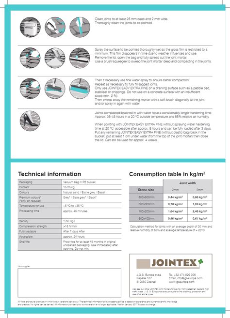 jointex sizes|Jointex .